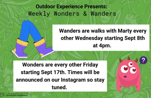 thumbnail for Weekly Wonders & Wanders