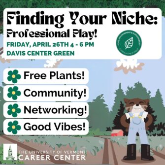 thumbnail for Finding Your Niche: Professional Play in Food, Environment, and Sustainability